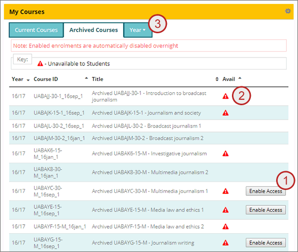 Uwe blackboard image